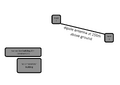 Thumbnail for version as of 22:49, 12 July 2026